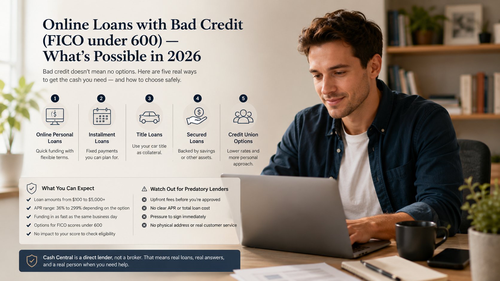 Online Loans with Bad Credit (FICO under 600): What's Possible in 2026